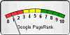 pagerank