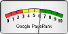 pagerank